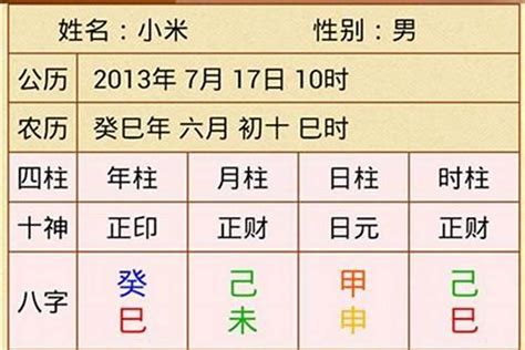 八字命盤不知道時辰|生辰八字查詢，生辰八字五行查詢，五行屬性查詢